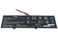 GIGABYTE 541387460005 Accu 15.2V 6514mAh GIGABYTE 541387460005 Accu 15.2V 6514mAh